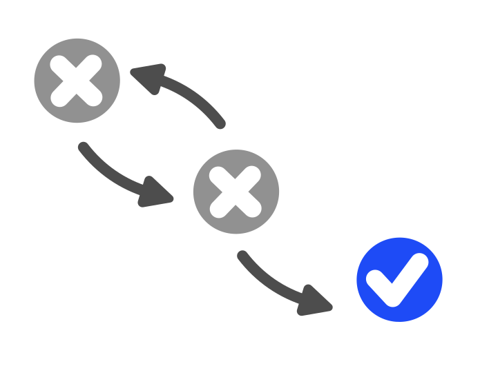 Icon — word card looping back in a cycle